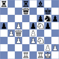 Ahn - Filippova (chess.com INT, 2024)