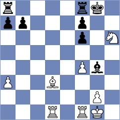Dilmukhametov - Pavlidis (chess.com INT, 2023)