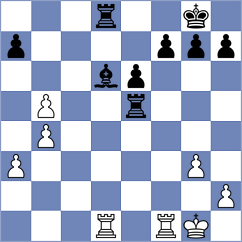 Wilk - Zavgorodniy (chess.com INT, 2024)
