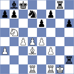 Drahoradova - Stefanisin (Chess.com INT, 2021)