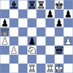 Mica - Duda (Chess.com INT, 2021)