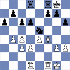 Swicarz - Karas (chess.com INT, 2021)