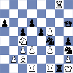 Hambardzumian - Huschenbeth (chess.com INT, 2023)