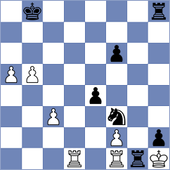 Rodriguez Lopez - Dronavalli (chess.com INT, 2024)