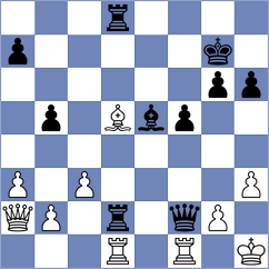 Gubajdullin - Mathieu (chess.com INT, 2024)