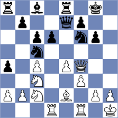 Tsatsalashvili - Quirke (chess.com INT, 2024)