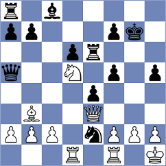 Putnam - Taboas Rodriguez (chess.com INT, 2023)