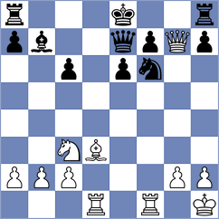 Arslanov - Shtivelband (chess.com INT, 2024)