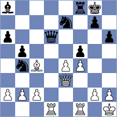 Yakovlev - Toktomushev (chess.com INT, 2024)