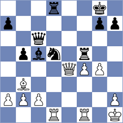 Alahakoon - Rosh (chess.com INT, 2023)