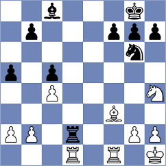 Garcia Alvarez - Mgeladze (chess.com INT, 2023)