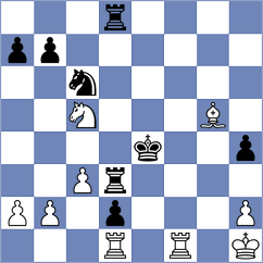 Hansen - Wieczorek (chess.com INT, 2023)