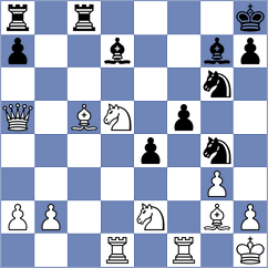 Yeremyan - Afonasieva (chess.com INT, 2022)