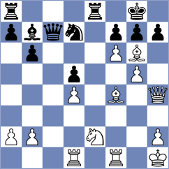 Milanovic - Haring (Chess.com INT, 2020)