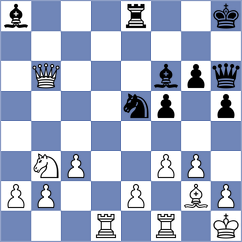 Shuvalov - Mikhailovsky (chess.com INT, 2024)