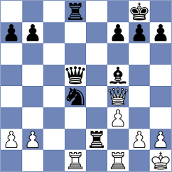 Aggelis - Fernandez Lopez (chess.com INT, 2023)