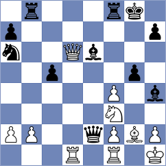 Goutham Krishna H - Meyers (chess.com INT, 2023)