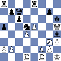 Cogan - Kiseljova (chess.com INT, 2024)
