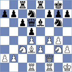 Prilleltensky - Li (chess.com INT, 2021)
