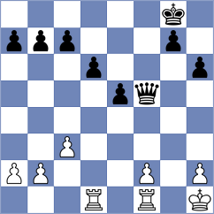 Zavivaeva - Radionov (Chess.com INT, 2020)