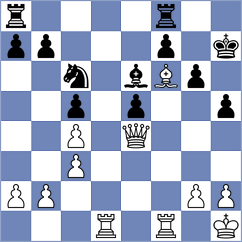 Niekras - Shapiro (chess.com INT, 2023)
