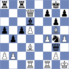 Aleksanyan - Andrade Truyol (Chess.com INT, 2020)