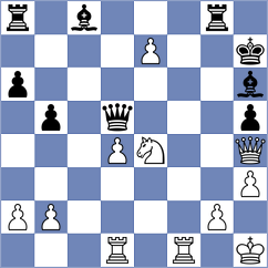 Miroshnichenko - Bogumil (Chess.com INT, 2020)
