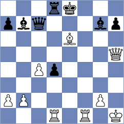 Rosh - Sipila (chess.com INT, 2024)