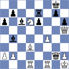 Khatanbaatar - Castaneda Jimenez (Chess.com INT, 2021)