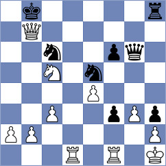 Hakemi - Novikova (chess.com INT, 2024)