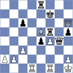 Sychev - Tregubov (chess.com INT, 2024)