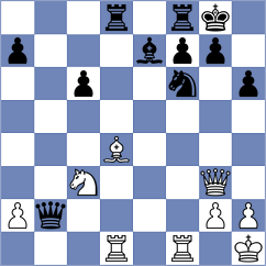 Fikiet - Brunner (Chess.com INT, 2021)