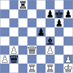 Golubev - Yaksin (chess.com INT, 2024)