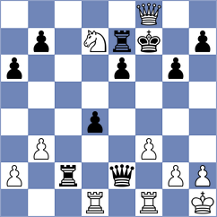 Vusatiuk - Shailesh (chess.com INT, 2022)