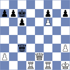 Stefanova - Houska (chess.com INT, 2020)
