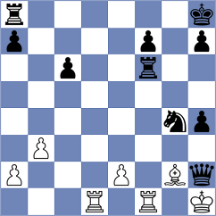 Marksim Karki Abirami - Shukhman (FIDE Online Arena INT, 2024)