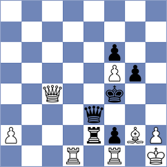 Karaokcu - Acor (Chess.com INT, 2020)
