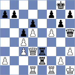 Fernandez - Martinez (chess.com INT, 2023)