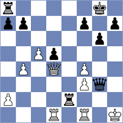 Zaichenko - Bodi (chess.com INT, 2023)