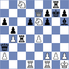 Chabris - Ortiz Suarez (Chess.com INT, 2020)