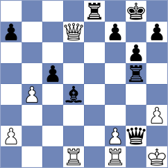 Ilic - Adewumi (chess.com INT, 2023)