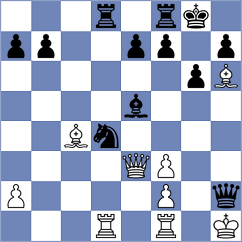 Htet - Lin (Chess.com INT, 2020)