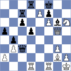Culum - Manfroi (chess.com INT, 2022)