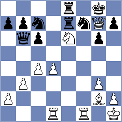 Domingo Nunez - Nosacheva (chess.com INT, 2023)