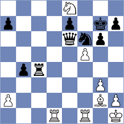 Lazavik - Fernandez Guillen (chess.com INT, 2024)