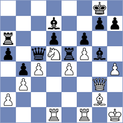 Sanchez Alvares - De Souza (chess.com INT, 2024)