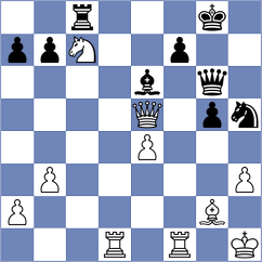 Vovk - Concio (chess.com INT, 2021)