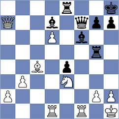 Bentel - Bei (chess.com INT, 2021)