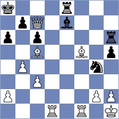 Djokic - Lach (chess.com INT, 2023)