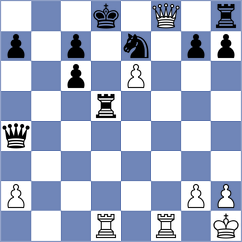 Nasri - Nevska (FIDE Online Arena INT, 2024)